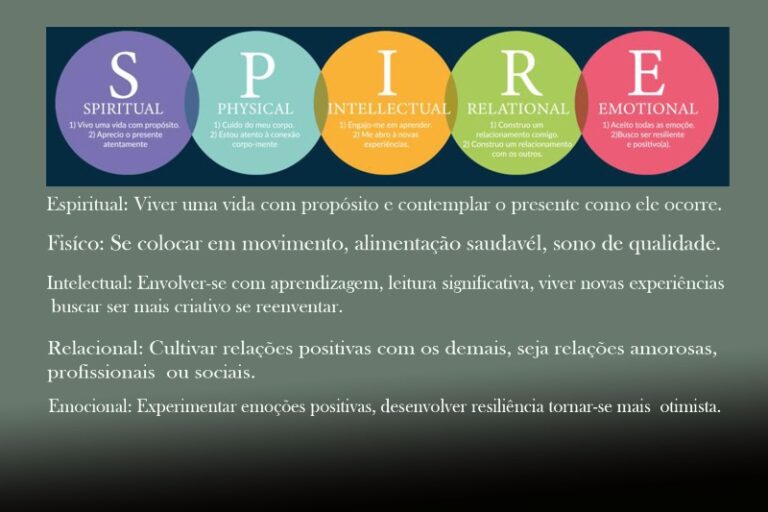 Psicologia-e-Terapia-para-todos